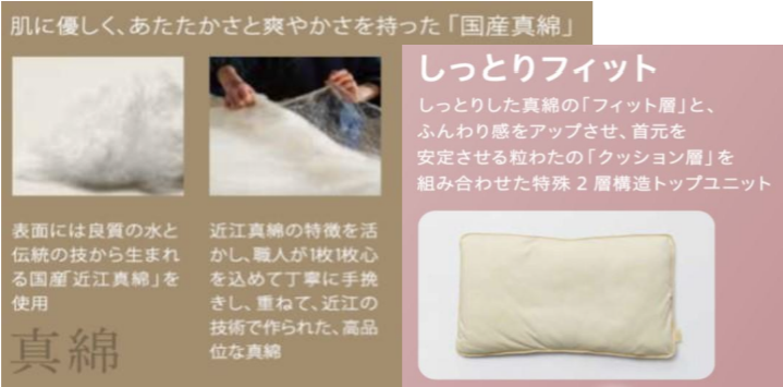 オーダーメイド枕ギフト券 自遊自材プライム【プレミアム】