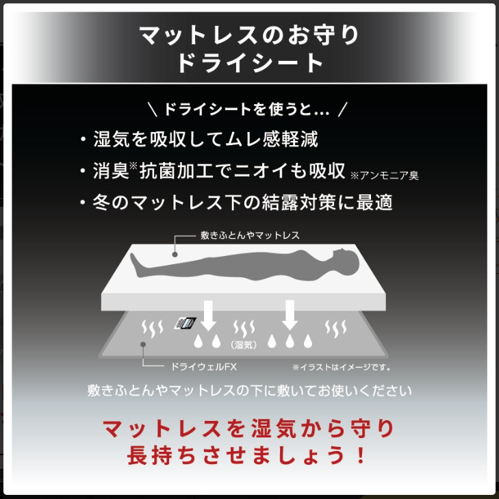 5688 西川 ドライウェル セミダブル 日本製 未使用 5688 西川 ドライウェル セミダブル 日本製 未使用
