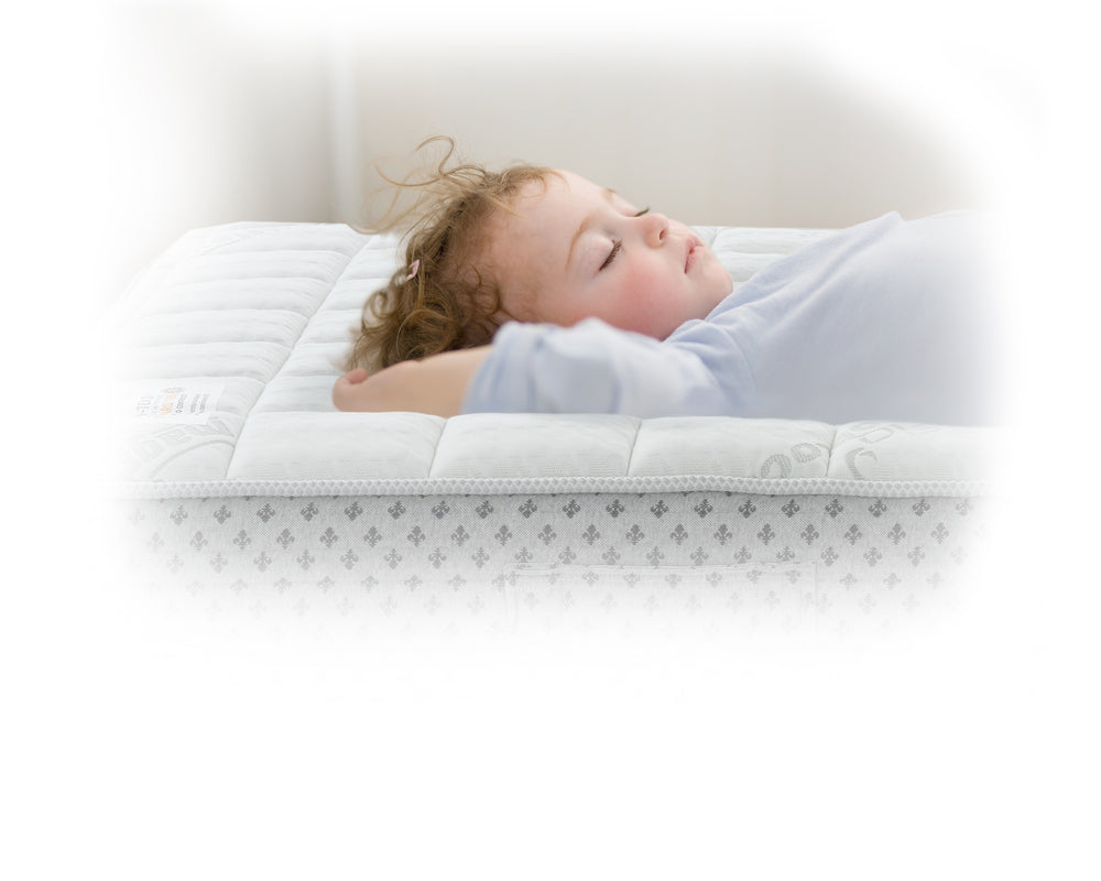 VIROBLOK mattress | Magniflex