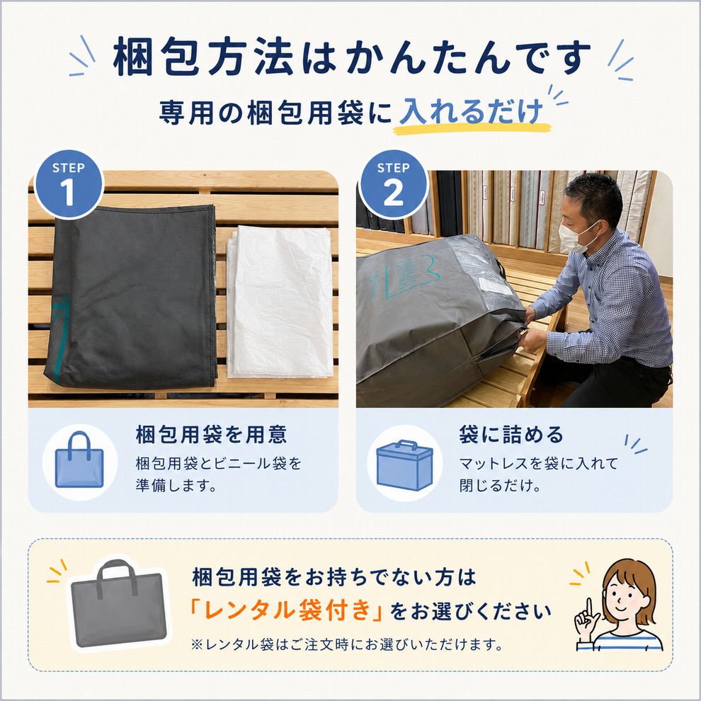 丸洗いできるウレタンマットレスクリーニング
