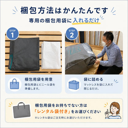 丸洗いできるウレタンマットレスクリーニング