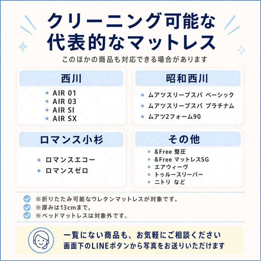 丸洗いできるウレタンマットレスクリーニング